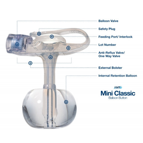 Mini Classic Balloon Button 16F x 2.0cm E5-1620 - March 2026
