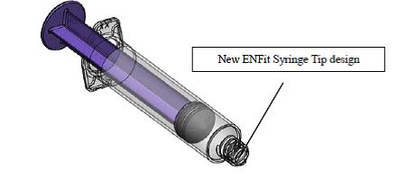 60cc / 60ml ENFIT Syringe with TRN Adapter Vesco VED-660TC - IN DATE